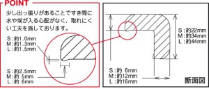 cornertora-syousaizu