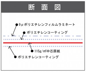 g-nippan