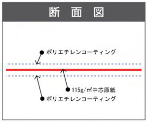 g-ryoumen